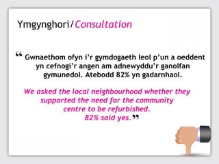 Ymgynghori/Consultation
Gwnaethom ofyn i’r gymdogaeth leol p’un a oeddent
yn cefnogi’r angen am adnewyddu’r ganolfan
gymunedol. Atebodd 82% yn gadarnhaol.
We asked the local neighbourhood whether they
supported the need for the community
centre to be refurbished.
82% said yes.

 