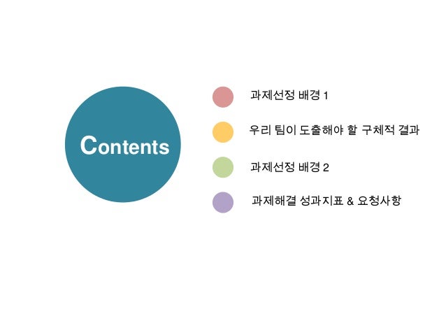 5조 상인의 품격 과제 기술서 수정