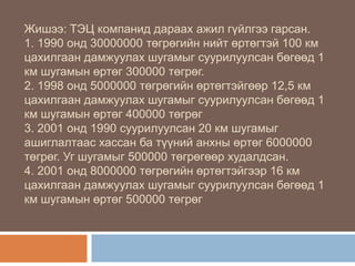 Жишээ: ТЭЦ компанид дараах ажил гүйлгээ гарсан.
1. 1990 онд 30000000 төгрөгийн нийт өртөгтэй 100 км
цахилгаан дамжуулах шугамыг суурилуулсан бөгөөд 1
км шугамын өртөг 300000 төгрөг.
2. 1998 онд 5000000 төгрөгийн өртөгтэйгөөр 12,5 км
цахилгаан дамжуулах шугамыг суурилуулсан бөгөөд 1
км шугамын өртөг 400000 төгрөг
3. 2001 онд 1990 суурилуулсан 20 км шугамыг
ашиглалтаас хассан ба түүний анхны өртөг 6000000
төгрөг. Уг шугамыг 500000 төгрөгөөр худалдсан.
4. 2001 онд 8000000 төгрөгийн өртөгтэйгээр 16 км
цахилгаан дамжуулах шугамыг суурилуулсан бөгөөд 1
км шугамын өртөг 500000 төгрөг

 