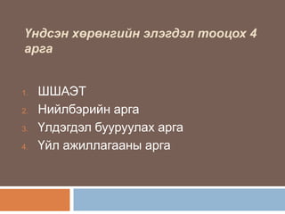 Үндсэн хөрөнгийн элэгдэл тооцох 4
арга

1.
2.
3.
4.

ШШАЭТ
Нийлбэрийн арга
Үлдэгдэл бууруулах арга
Үйл ажиллагааны арга

 