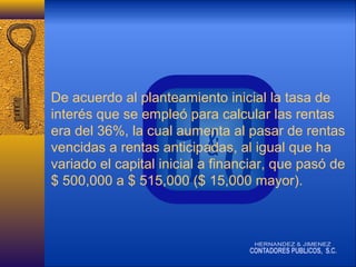 De acuerdo al planteamiento inicial la tasa de
interés que se empleó para calcular las rentas
era del 36%, la cual aumenta al pasar de rentas
vencidas a rentas anticipadas, al igual que ha
variado el capital inicial a financiar, que pasó de
$ 500,000 a $ 515,000 ($ 15,000 mayor).

 