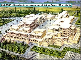 CNOSSOS – Descubierto y excavado por sir Arthur Evans, 150 x 100 mts

 