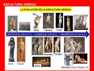 ESCULTURA GRIEGA

 