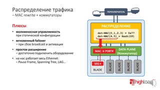 Распределение трафика

ПЕРЕКЛЮЧАТЕЛЬ

– MAC rewrite + коммутаторы

Плюсы
• молниеносная управляемость
при статической конфигурации

РАСПРЕДЕЛЕНИЕ
dst-MAC[0,1,2,3] = 0x77
dst-MAC[4,5] = Hash(IP)

• мгновенный failover
– при сбое broadcast и активация

BLADE

BLADE

BLADE

SEG #

DATA PLANE
(Коммутатор)
BLADE

• на нас работает весь Ethernet:
– Pause Frame, Spanning Tree, LAG…

MAC → PORT#

BLADE

• простое расширение
– достаточно подключить оборудование

 