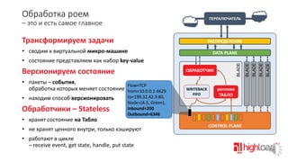 Обработка роем

ПЕРЕКЛЮЧАТЕЛЬ

– это и есть самое главное

Трансформируем задачи

РАСПРЕДЕЛЕНИЕ

• сводим к виртуальной микро-машине

• пакеты – события,
обработка которых меняет состояние
• находим способ версионировать

Обработчики – Stateless
• хранят состояние на Табло

Flow=TCP
from=10.0.0.1:4629
to=199.32.42.3:80,
Node={A.5, Green},
Inbound=200
Outbound=6346

• не хранят ценного внутри, только кэшируют
• работают в цикле
– receive event, get state, handle, put state

WRITEBACK
FIFO

реплика
ТАБЛО

CONTROL PLANE

BLADE

BLADE

ОБРАБОТЧИК

BLADE

Версионируем состояние

BLADE

• состояние представляем как набор key-value

BLADE

DATA PLANE

 