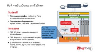 Рой – обработка и «Табло»

ПЕРЕКЛЮЧАТЕЛЬ

Tradeoff

РАСПРЕДЕЛЕНИЕ

• Уменьшаем трафик по Control Plane
отправляя оповещения реже

Тонкости
• TCP Window – носим «чемодан с
батарейками»
• TCP Sequences – дуплексный маркер
направления потока данных

Flow=TCP
from=10.0.0.1:4629
to=199.32.42.3:80,
Node={A.5, Green},
Inbound=200
Outbound=6346

• у обработчика локальный writeback
cache, запись в реплику через отдельную
очередь

WRITEBACK
FIFO

реплика
ТАБЛО

CONTROL PLANE

BLADE

BLADE

BLADE

ОБРАБОТЧИК

BLADE

• Уменьшаем объем реплик,
храня только свое или 1-ю линию failover

BLADE

DATA PLANE

 