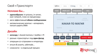 Свой «Транспорт»

C/C++

Неплохо бы…

POD

Java
PAIR LIST

• единообразно: in-process, in-server,
over-network, плюс со-процессоры
• мега-эффективный обмен сообщениями

Go

D

STREAMING

MQ

Erlang

safemode
zerocopy

• автоматические запятые – копировать
нельзя шарить DMA

priority
inheritance

КАКАЯ-ТО МАГИЯ
lockfree

…

DMA

Дизайн
• zerocopy + shared memory + lockfee + PI
• разные «транспорты» под один фасад
• операции со «строками» и итераторы

• ensure & asserts, safemode…
• сложности – в отдельный процесс

DPDK

MPI

ØMQ

netmap

SHARED RAM

NETWORK

CONTROL PLANE

DATA PLANE

IPC

 