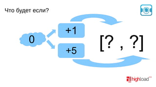 Что будет если?

0

+1
+5

[? , ?]

 