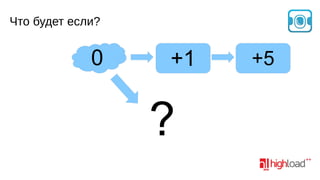 Что будет если?

0

+1

?

+5

 