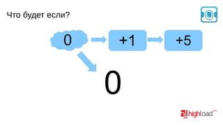 Что будет если?

0

+1

0

+5

 
