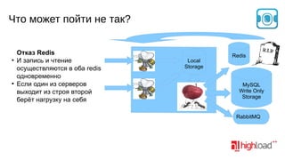 Что может пойти не так?

●

●

Отказ Redis
И запись и чтение
осуществляются в оба redis
одновременно
Если один из серверов
выходит из строя второй
берёт нагрузку на себя

Local
Storage

Redis

MySQL
Write Only
Storage

RabbitMQ

 