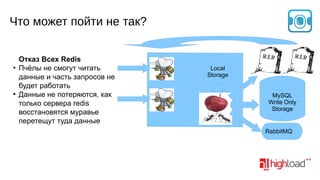 Что может пойти не так?

●

●

Отказ Всех Redis
Пчёлы не смогут читать
данные и часть запросов не
будет работать
Данные не потеряются, как
только сервера redis
восстановятся муравье
перетещут туда данные

Local
Storage

Redis

MySQL
Write Only
Storage

RabbitMQ

 