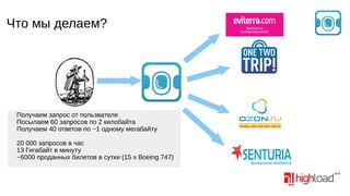 Что мы делаем?

Получаем запрос от пользвателя
Посылаем 60 запросов по 2 килобайта
Получаем 40 ответов по ~1 одному мегабайту
20 000 запросов в час
13 Гигабайт в минуту
~6000 проданных билетов в сутки (15 x Boeing 747)

 