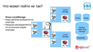 Что может пойти не так?
Local
Storage

●

●

Отказ LocalStorage
Нода целиком выводится из
кластера
Нагрузка распределяется
по остальным нодам
кластера

Redis

Local
Storage

Redis

MySQL
Write Only
Storage
Local
Storage

RabbitMQ

 