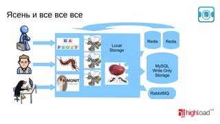 Ясень и все все все

Local
Storage

Redis

Redis

MySQL
Write Only
Storage

RabbitMQ

 