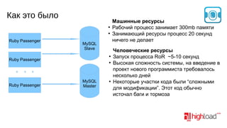 Как это было
●
●

Ruby Passenger

MySQL
Slave
●

Ruby Passenger

Ruby Passenger

●

MySQL
Master

●

Машинные ресурсы
Рабочий процесс занимает 300mb памяти
Занимающий ресурсы процесс 20 секунд
ничего не делает
Человеческие ресурсы
Запуск процесса RoR ~5-10 секунд
Высокая сложность системы, на введение в
проект нового программиста требовалось
несколько дней
Некоторые участки кода были “сложными
для модификации”. Этот код обычно
источал баги и тормоза

 