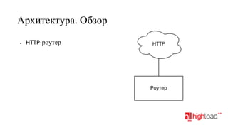 Архитектура. Обзор
•

HTTP-роутер

 