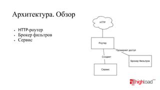 Архитектура. Обзор
•
•
•

HTTP-роутер
Брокер фильтров
Сервис

 
