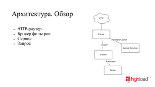 Архитектура. Обзор
•
•
•
•

HTTP-роутер
Брокер фильтров
Сервис
Запрос

 
