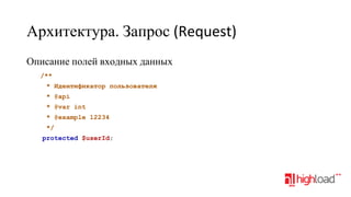 Архитектура. Запрос (Request)
Описание полей входных данных
/**
* Идентификатор пользователя
* @api
* @var int
* @example 12234
*/
protected $userId;

 