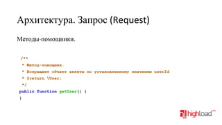 Архитектура. Запрос (Request)
Методы-помощники.
/**
* Метод-помощник.
* Возращает объект анкеты по установленному значению userId
* @return User;
*/
public function getUser() {
}

 