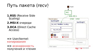 Путь пакета (recv)
1.RSS (Receive Side
Scaling)
2.MSI-X очереди
3.DCA (Direct Cache
Access)
=> User/kernel:
копирования
=> асинхронность
получения и чтения

 