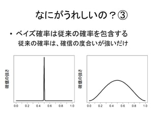 なにがうれしいの？③
• ベイズ確率は従来の確率を包含する
従来の確率は、確信の度合いが強いだけ

 