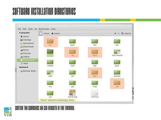 Software installation directories

Contain the commands we can execute in the terminal

 