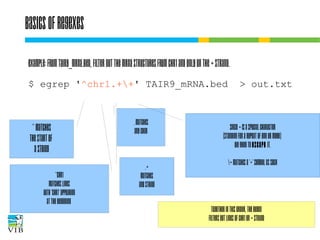 Basics of regexes
Example: from TAIR9_mRNA.bed, filter out the mRNA
structures from chr1 and only on the + strand.
$ egrep '^chr1.++' TAIR9_mRNA.bed
^ matches
the start of
a string
^chr1
Matches lines
With 'chr1' appearing
At the beginning

. matches
any char

.+
matches
any string

> out.txt

Since + is a special character
(standing for a repeat of one or more),
we need to escape it.
+ matches a '+' symbol as such

Together in this order, the regex
filters out lines of chr1 on + strand

 