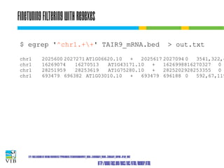 Finetuning filtering with regexes
$ egrep '^chr1.++' TAIR9_mRNA.bed
chr1
chr1
chr1
chr1

> out.txt

2025600 2027271 AT1G06620.10
+
2025617 2027094 0
3541,322,4
16269074
16270513
AT1G43171.10
+
1626998816270327 0
28251959
28253619
AT1G75280.10
+
2825202928253355 0
693479 696382 AT1G03010.10
+
693479 696188 0
592,67,119

http://www.slideshare.net/wvcrieki/bioinformatics-p2p3perlregexes-v2013wimvancriekinge?utm_source=slideshow&utm_medium=ssemail&u

http://www.faqs.org/docs/abs/HTML/regexp.html

 