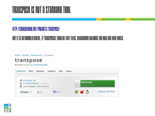 Transpose is not a standard tool
http://sourceforge.net/projects/transpose/
But it is extremely useful. It transposes tabular text
files, exchanging columns for row and vice versa.

 