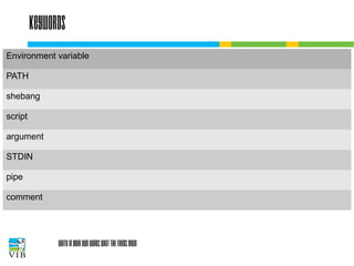 Keywords
Environment variable
PATH
shebang
script
argument
STDIN
pipe
comment

Write in your own words what the terms mean

 