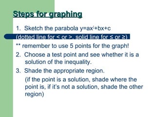 Steps for graphing
1. Sketch the parabola y=ax2+bx+c
(dotted line for < or >, solid line for ≤ or ≥)
** remember to use 5 points for the graph!
2. Choose a test point and see whether it is a
solution of the inequality.
3. Shade the appropriate region.
(if the point is a solution, shade where the
point is, if it’s not a solution, shade the other
region)

 