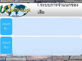 1.ระบบการจาแนกของ
เสีย
ประเภท
ที่11

ประเภท
ที่12

 