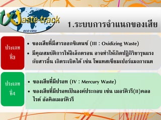 1.ระบบการจาแนกของเสีย
• ของเสียที่มีสารออกซิเดนซ์ (III : Oxidizing Waste)
ประเภท
• มีคุณสมบัติการให้อิเล็กตรอน อาจทาให้เกิดปฏิกิริยารุนแรง
ที่3
กับสารอื่น เกิดระเบิดได้ เช่น โพแทสเซียมเปอร์แมงกาเนต

ประเภท
ที่4

• ของเสียที่มีปรอท (IV : Mercury Waste)
• ของเสียที่มีปรอทเป็ นองค์ประกอบ เช่น เมอร์คิวรี(II)คลอ
ไรด์ อัลคิลเมอร์คิวรี

 