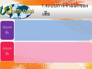 1.ระบบการจาแนกของ
เสีย
ประเภท
ที่5
ประเภท
ที่6

 