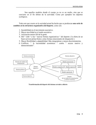 SOCIOLOGIA

Son aquellos modelos donde el cuerpo ya no es un medio, sino que se
convierte en el fin último de la actividad. Como por ejemplos los deportes
ecológicos.

Todo esto que ocurre en la sociedad actual ha hecho que se produzcan una serie de
cambios en la estructura organizativa del deporte, como son:
1.
2.
3.
4.

Inestabilidad en el movimiento asociativo.
Mayor movilidad en el mudo asociativo.
Asociación menos fiel de la gente.
Del “ club “ a las “ nuevas formas organizativas “ del deporte ( la oferta de un
buen servicio prima frente a otras formas emocionales de integración ).
5. Mayor flexibilidad y adaptabilidad. Más integradoras y menos discriminatorias.
6. Conflicto: “ la racionalidad económica “ contra “ acceso masivo y
democratizador”.

Sistema educativo

Sistema economico

Sistemas de medios de
comunicación

Modelo instrumental

Sistema
deportivo

Modelo competitivo

Modelo expresivo

Sistema
politico

Sistema politicos
Modelo espectaculo
Sistema deportivo

Sistema
de los medios de comunicación
y sistema economico

Transformación del deporte del sistema cerrado a abierto

D3♥

8

 
