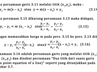 ka persamaan garis 3.11 melalui titik (x 2 ,y 2 ), maka :

y 2 = m(x – x 2 ) atau y = m(x – x 2 ) + y 2

(3.14

ka persmaan 3.15 dikurang persamaan 3.13 maka didapat,
y 1– y 2 y 2– y 1
=
y 1 – y 2 = m (x 1 – x 2 ) atau
(3.15)
x 1– x 2 x 2– x 1

ngan memasukkan harga m pada pers. 3.15 ke pers. 3.13 did
y 2– y 1
y 2– y 1
(x – x 1 ) + y 1 (3.16)
(x– x 1 ) atau y =
y – y1 =
x 2– x 1
x 2– x 1

samaan 3.16 adalah persamaan garis yang melalui titik (x 1 ,y
n (x 2 ,y 2 ) dan disebut persamaan “Dua titik dari suatu garis
o point equation of a line)” seperti yang ditunjukkan pada
mbar 3.7.

 