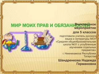 Права И Обязанности 5 Класс | PPT