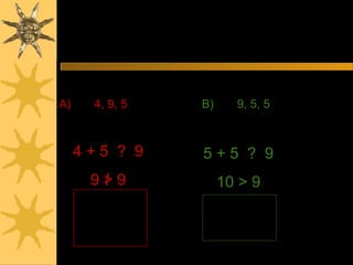 Example: Determine if the following
lengths are legs of triangles

A)

4, 9, 5

B)

9, 5, 5

We choose the smallest two of the three sides and add
them together. Comparing the sum to the third side:

4+5 ? 9

5+5 ? 9

9>9

10 > 9

Since the sum is
not greater than
the third side,
this is not a
triangle

Since the sum is
greater than the
third side, this is
a triangle

 