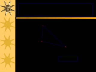 Example: a triangle has side lengths of 6 and
12; what are the possible lengths of the third
side?
B

12

6
A

C

X=?

12 + 6 = 18
12 – 6 = 6

Therefore:

6 < X < 18

 
