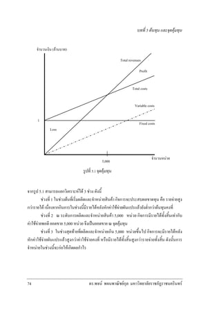 บทที่ 5 ตนทุน และจุดคุมทุน
จํานวนเงิน (ลานบาท)
Total revenues
Profit
Total costs
Variable costs
1

Fixed costs

Loss

5,000

จํานวนหนวย

รูปที่ 5.1 จุดคุมทุน
จากรูป 5.1 สามารถแยกวิเคราะหได 3 ชวง ดังนี้
ชวงที่ 1 ในชวงตนที่เริ่มผลิตและจําหนายสินคา กิจการจะประสบผลขาดทุน คือ รายจายสูง
กวารายได เนื่องจากกินการในชวงนี้มีรายไดหลังหักคาใชจายผันแปรแลวยังต่ํากวาตนทุนคงที่
ชวงที่ 2 ณ ระดับการผลิตและจําหนายสินคา 5,000 หนวย กิจการมีรายไดทั้งสิ้นเทากับ
คาใชจายพอดี ยอดขาย 5,000 หนวย จึงเปนยอดขาย ณ จุดคุมทุน
ชวงที่ 3 ในชวงสุดทายที่ผลิตและจําหนายเกิน 5,000 หนวยขึ้นไป กิจการจะมีรายไดหลัง
หักคาใชจายผันแปรแลวสูงกวาคาใชจายคงที่ หรือมีรายไดทั้งสิ้นสูงกวารายจายทั้งสิ้น ดังนั้นการ
จําหนายในชวงนี้จะกอใหเกิดผลกําไร

74

ดร.พจน พจนพาณิชยกุล มหาวิทยาลัยราชภัฏราชนครินทร

 
