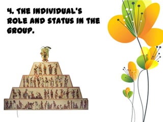4. The individual’s
role and status in the
group.

 