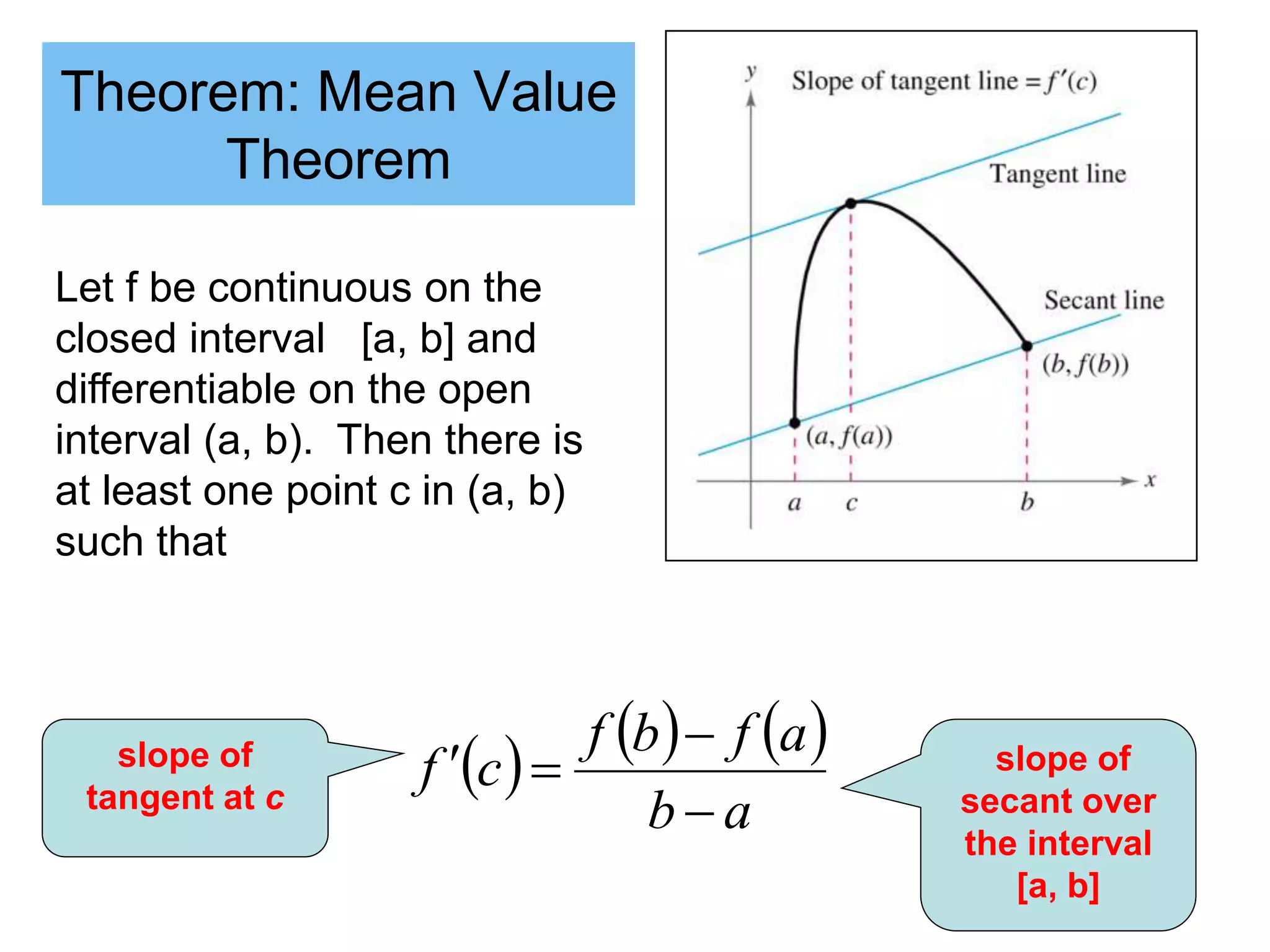 Theorem: Mean Value
Theorem
Let f be continuous on the
closed interval [a, b] and
differentiable on the open
interval (a, b). Then there is
at least one point c in (a, b)
such that
     
a
b
a
f
b
f
c
f




slope of
tangent at c
slope of
secant over
the interval
[a, b]
 