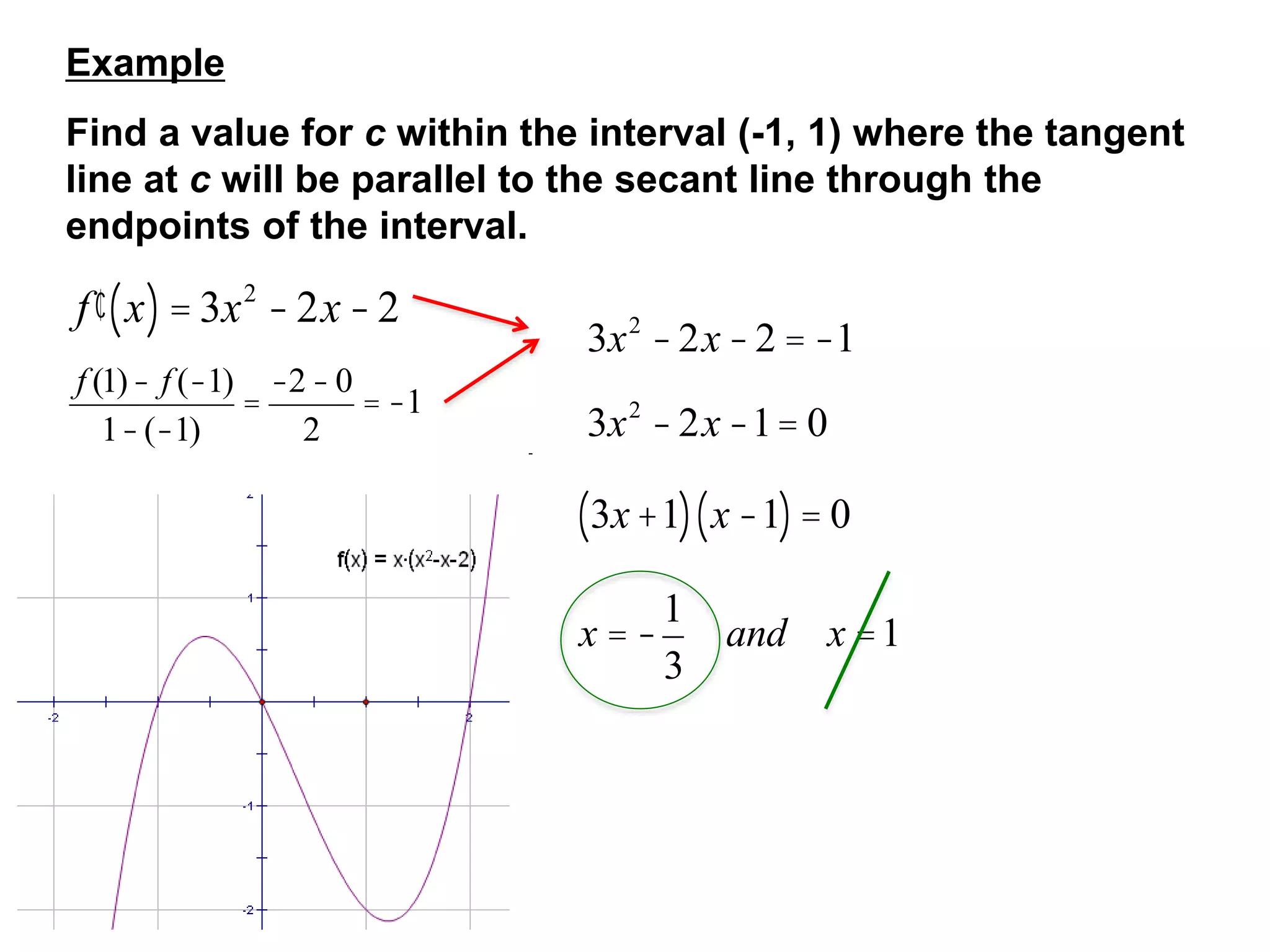 Example
Find a value for c within the interval (-1, 1) where the tangent
line at c will be parallel to the secant line through the
endpoints of the interval.
¢
f x
( )= 3x2
-2x -2
f (1)- f (-1)
1-(-1)
=
-2-0
2
= -1
3x2
-2x -2 = -1
3x2
-2x -1= 0
3x+1
( ) x -1
( )= 0
x = -
1
3
and x =1
 