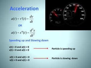 Acceleration
a(t) = v'(t) =
dv
dt
OR
a(t) = s"(t) =
d2
s
dt2
Speeding up and Slowing down
v(t) > 0 and a(t) > 0
v(t) < 0 and a(t) < 0
Particle is speeding up
v(t) > 0 and a(t) < 0
v(t) < 0 and a(t) > 0
Particle is slowing down
 