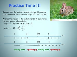Practice Time !!!
Suppose that the position function of a particle moving
on a coordinate line is given by
.
Analyze the motion of the particle for t > 0. Summarize
the information schematically.
s(t)= 2t3
-21t2
+60t +3
v(t) = 6t2
-42t +60 = 6 t -2
( ) t -5
( )
a(t) =12t - 42 =12 t -
7
2
æ
è
ç
ö
ø
÷
v(t)
a(t)
· · ·
·
·
·
·
·
0 2 7/2 5
0 2 7/2 5
+ + + + + + + + + 0 - - - - - - - - - - - - - - - - - - - -0 + + + + + + +
- - - - - -- - - - - - - - - - - - - - - - - -0 + + + + + + + + + + + + + + +
Slowing down Speeding up Slowing down Speeding up
 