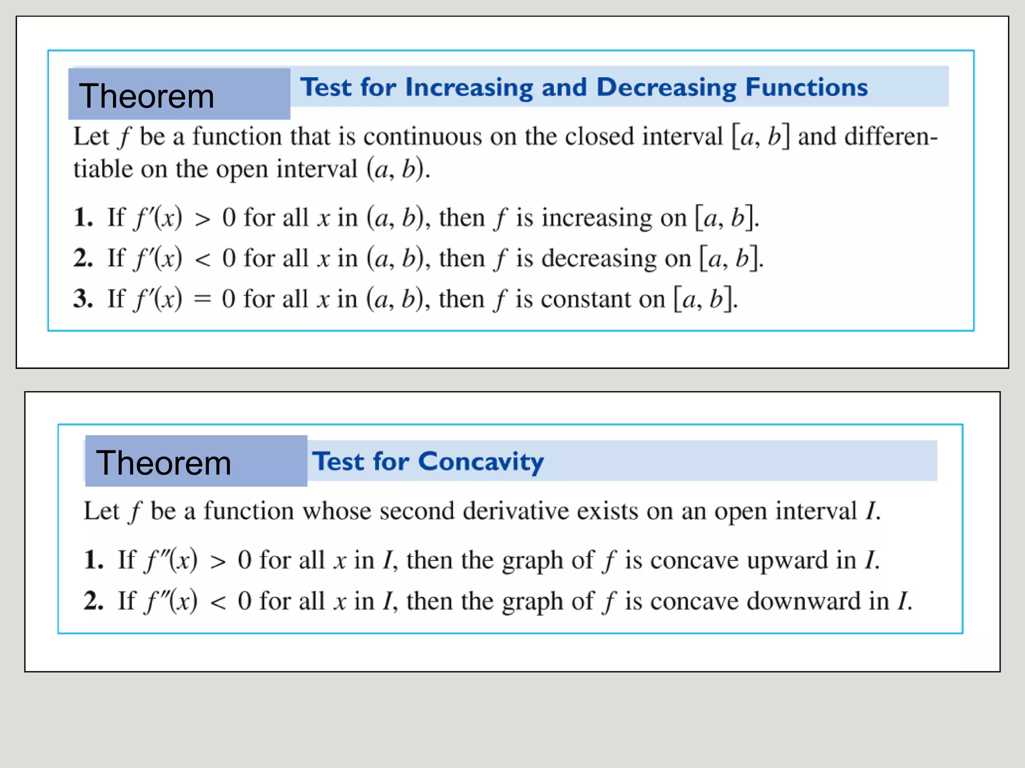Let’s see how that
works!!!
2x 2 - 8
Sketch the graph of the equation f (x) = 2
x -16
2x - 8
=0
2
x -16
2

VA:

2x 2 - 8 = 0

x 2 -16 = 0

f '(x) =

f '(x) =

2 × 02 - 8 1
f (0) = 2
=
0 -16 2

x = -2, 2

x = -4, 4

HA:

4x ( x 2 -16) - 2x ( 2x 2 - 8)

(x

(x

2

-16)

16 ( x - 4)

2

-16) ( x 2 -16)

-

f '(x) =

2

=

16 ( x - 4)

·

-4

·

4

4x 3 - 64 - 4x 3 +16x

(x

2

-16)

f '(x) =

( x + 4) ( x - 4) ( x 2 -16)

-

y=2

m=n

+

2

=

16x - 64

(x

2

-16)

2

16
=0
2
( x + 4) ( x -16)

 