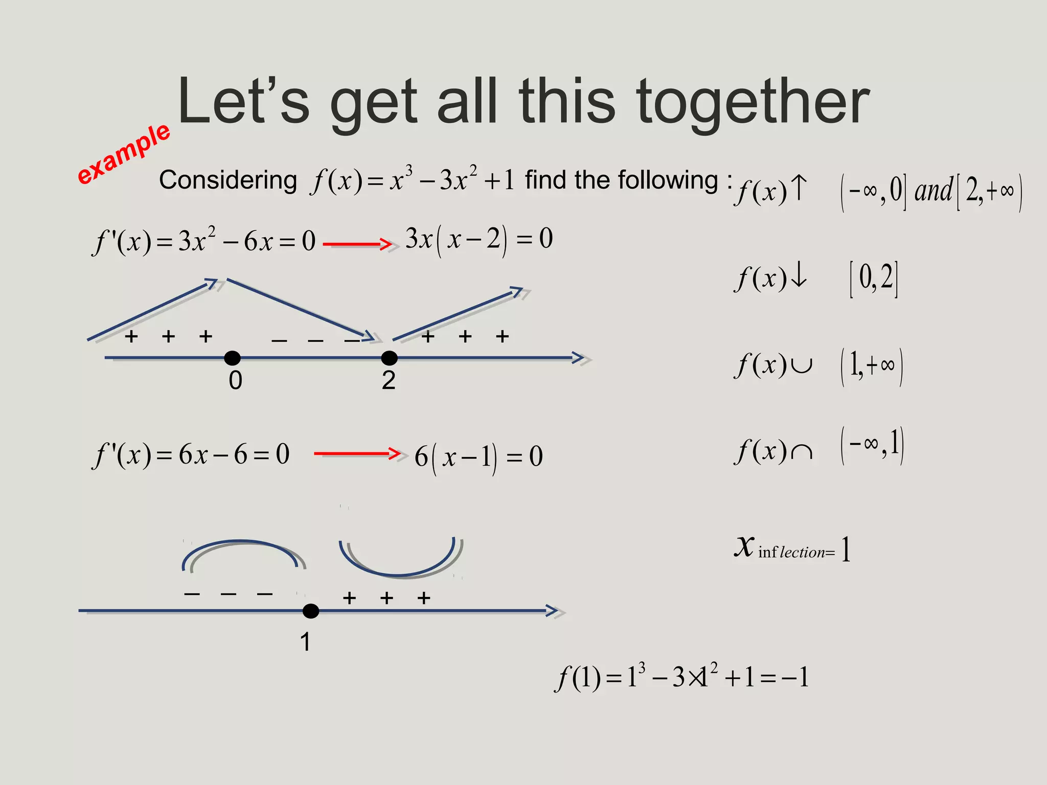 1
3

Sketch the graph of the equation y = 6x + 3x

•
•
•
•
•
•
•
•
•

x-intercept
y-intercept
VA
HA
SA
f(x)
f(x)
X max
X min

• f(x)
• f(x)
• X infl

4
3

 