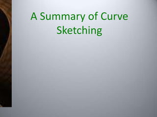 A Summary of Curve
Sketching

 